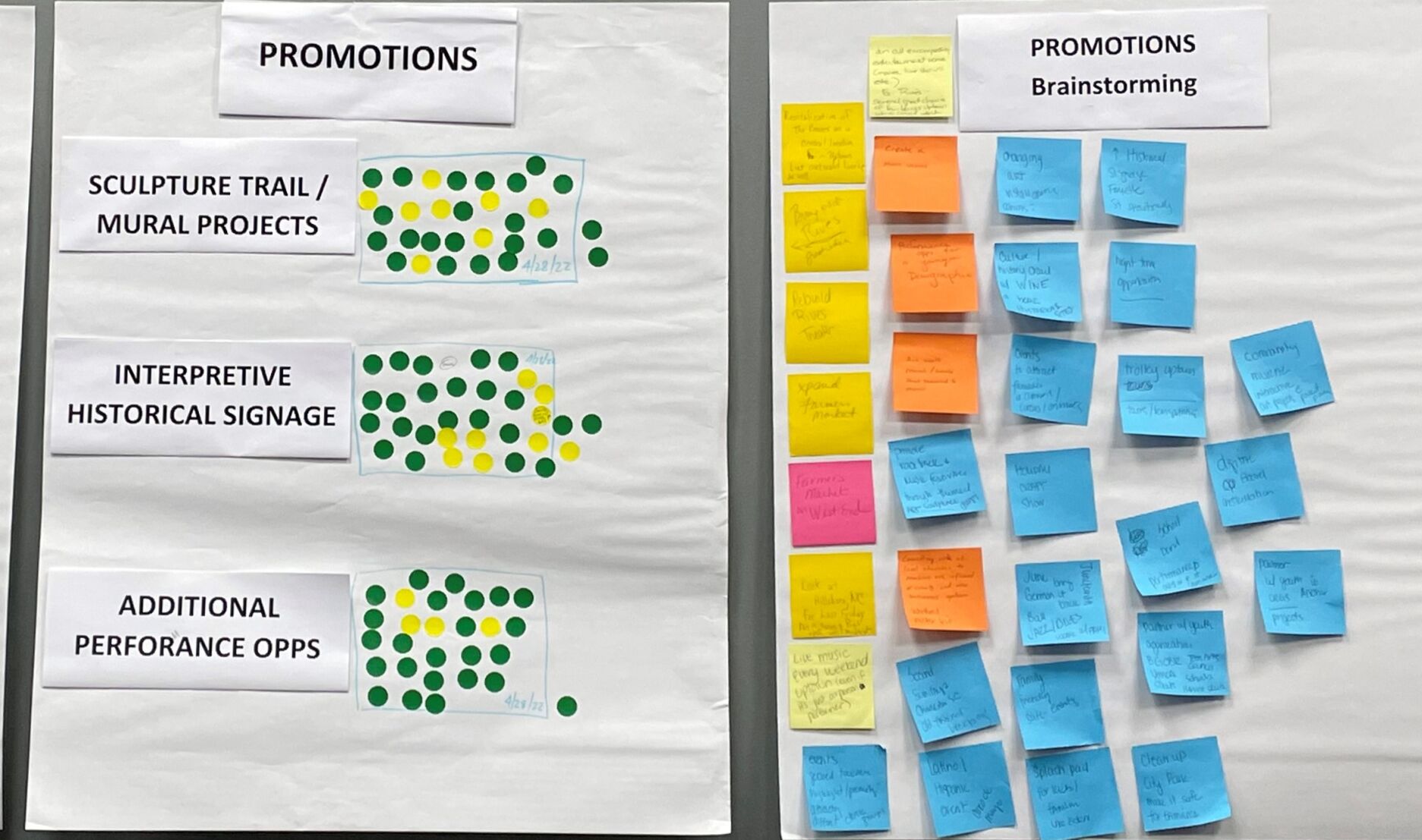 Suggestions and proposals